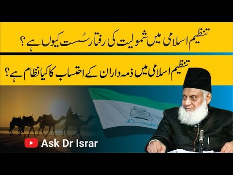 Tanzeem Islami ka Qayaam Aur Rahnumai - Dr Israr Ahmad